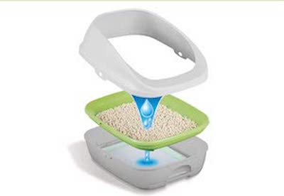 Tidy Cats Breeze Cat Litter Box System Design 