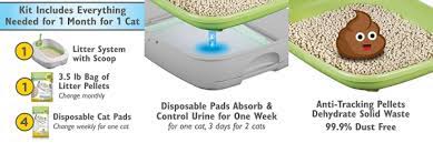 Tidy Cats Breeze Cat Litter Box Mechanism 