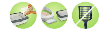 Transitioning to Tidy Cats Breeze Cat Litter Box System