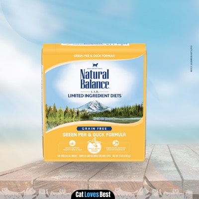 Natural Balance Limited Ingredient Diet